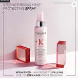 Kerastase Genesis Termico Genesis 150ml