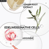 Kerastase Genesis Bain Nutri 500ml