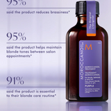 Moroccanoil Treatment Purple